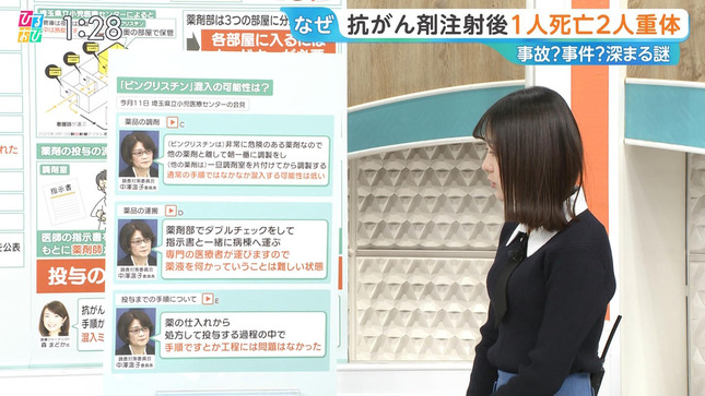 若林有子 ひるおび！ 13