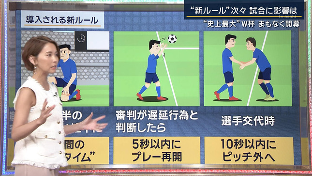 ヒロド歩美 報道ステーション 8