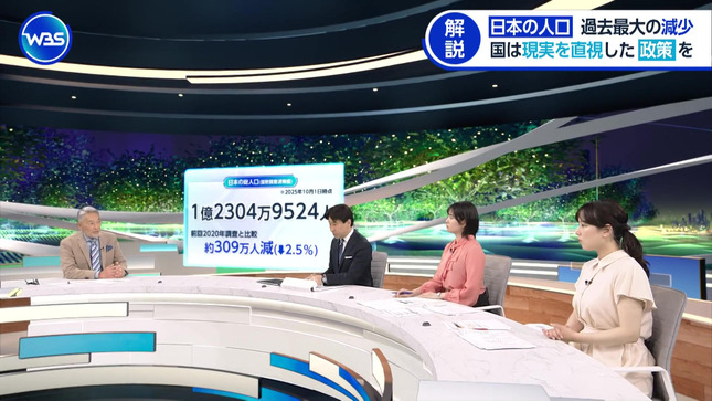 田中瞳 ワールドビジネスサテライト 7