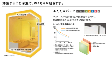 あたたかパック
