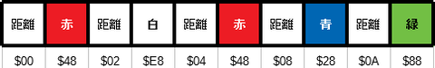ATRB構造1