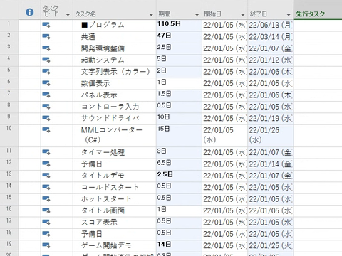 貼り付けた直後