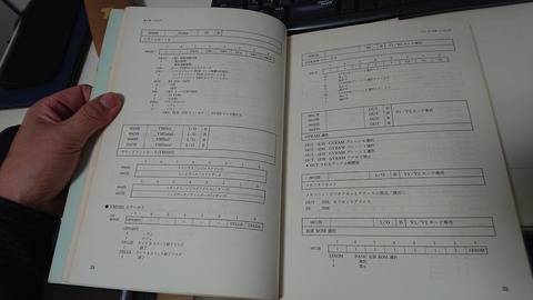 PC-88VA テクニカルマニュアル