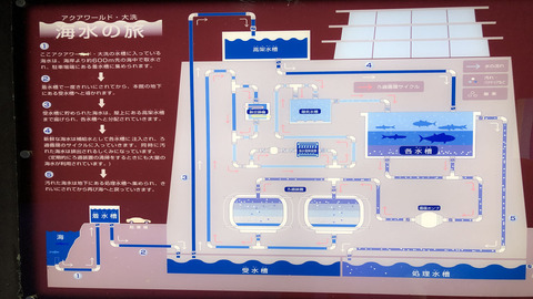 命を守る機器