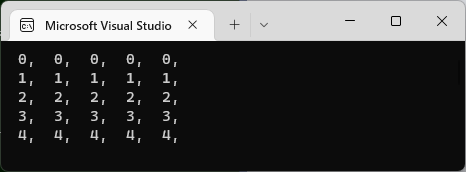 正常な二次元配列初期化状態