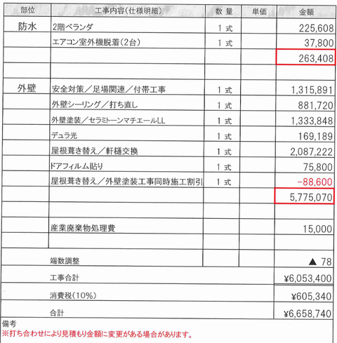 旭化成の見積り