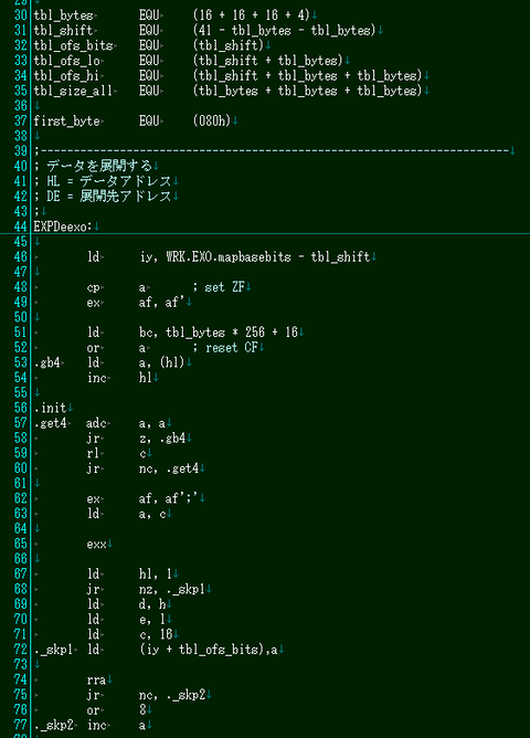 Z80ソースコード