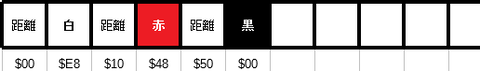色の変化2つ