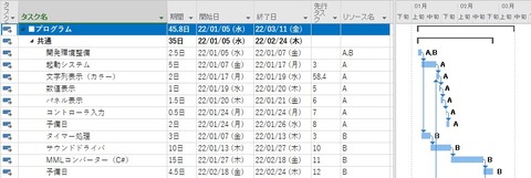 10共通部分の作業予定仮決定