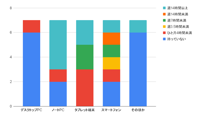 chart_04