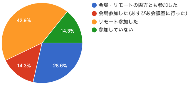 chart_08