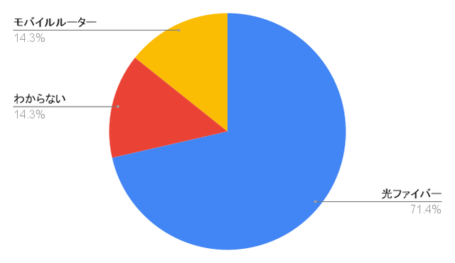 chart_06