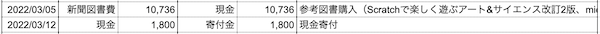 2022-03-12_account