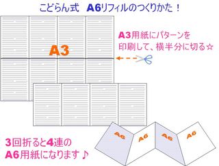 リフィルの作り方