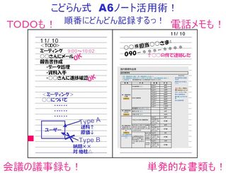 ノート活用術
