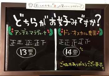 ニュークロップ飲み比べ票数