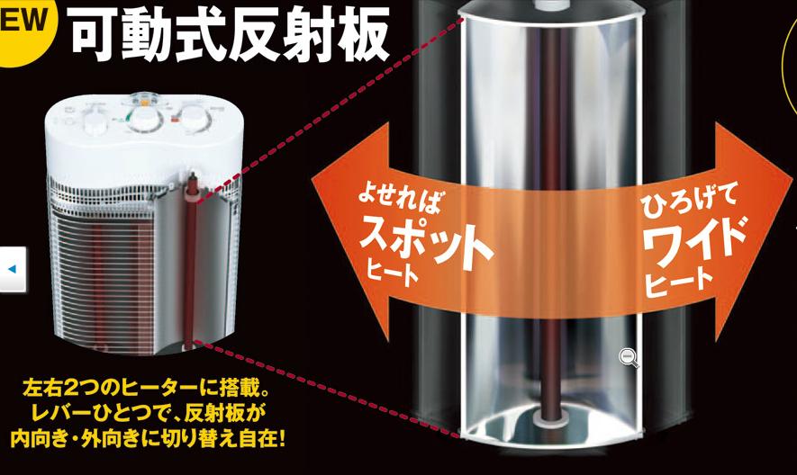 セラムヒート コアヒート 比較 セラミックコーティングシーズヒータ erft11ms erft11rs dh 1214r 玩物喪志 佳境に至りてコーヒーブレイク