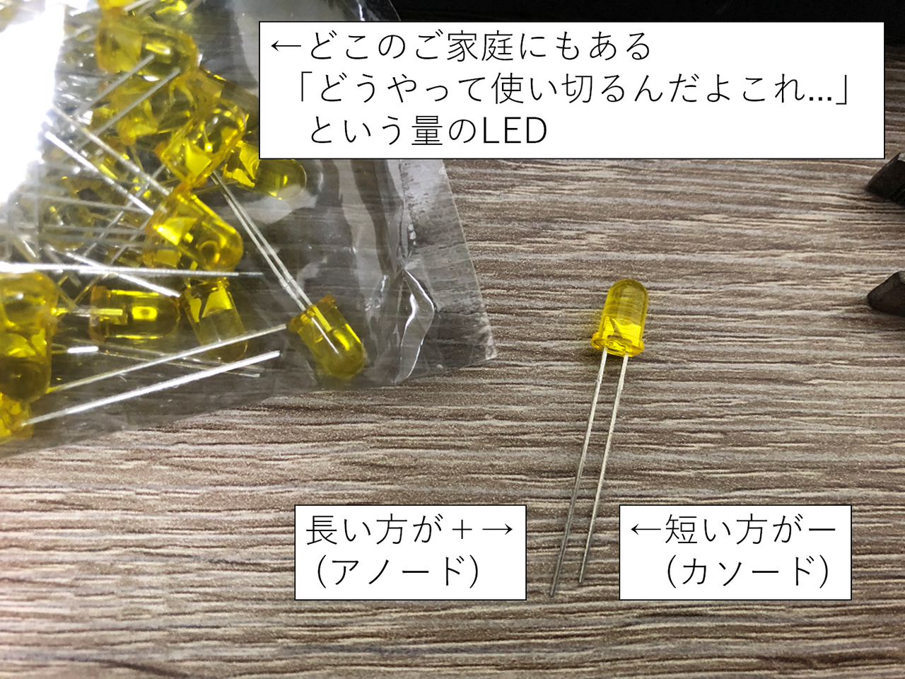Ledキューブの話 前半 杂隹 Ledキューブの話 前半 杂隹