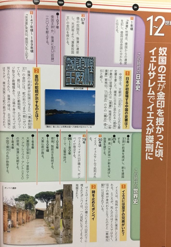 日本史と世界史は対比で振り返ろう ひとりごとは珈琲とともに 日本史と世界史は対比で振り返ろう ひとりごとは珈琲とともに