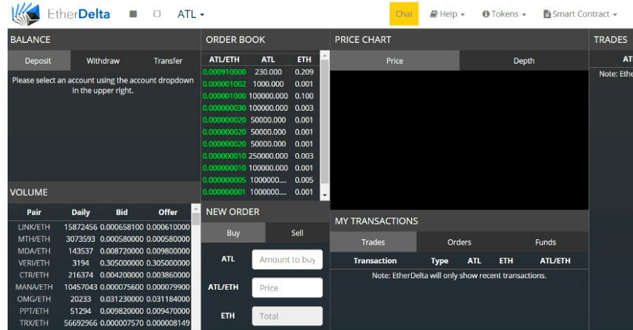 ATLANT:ATLANTトークンはEtherDelta取引所に上場