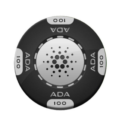 仮想通貨 モナコイン買ってない俺氏 まさかのadaで日給7桁達成wwwwwwwww 仮想通貨ニュース速報 仮想通貨まとめnews 仮想通貨 モナコイン買ってない俺氏 まさかのadaで日給7桁達成wwwwwwwww 仮想通貨ニュース速報 仮想通貨まとめnews