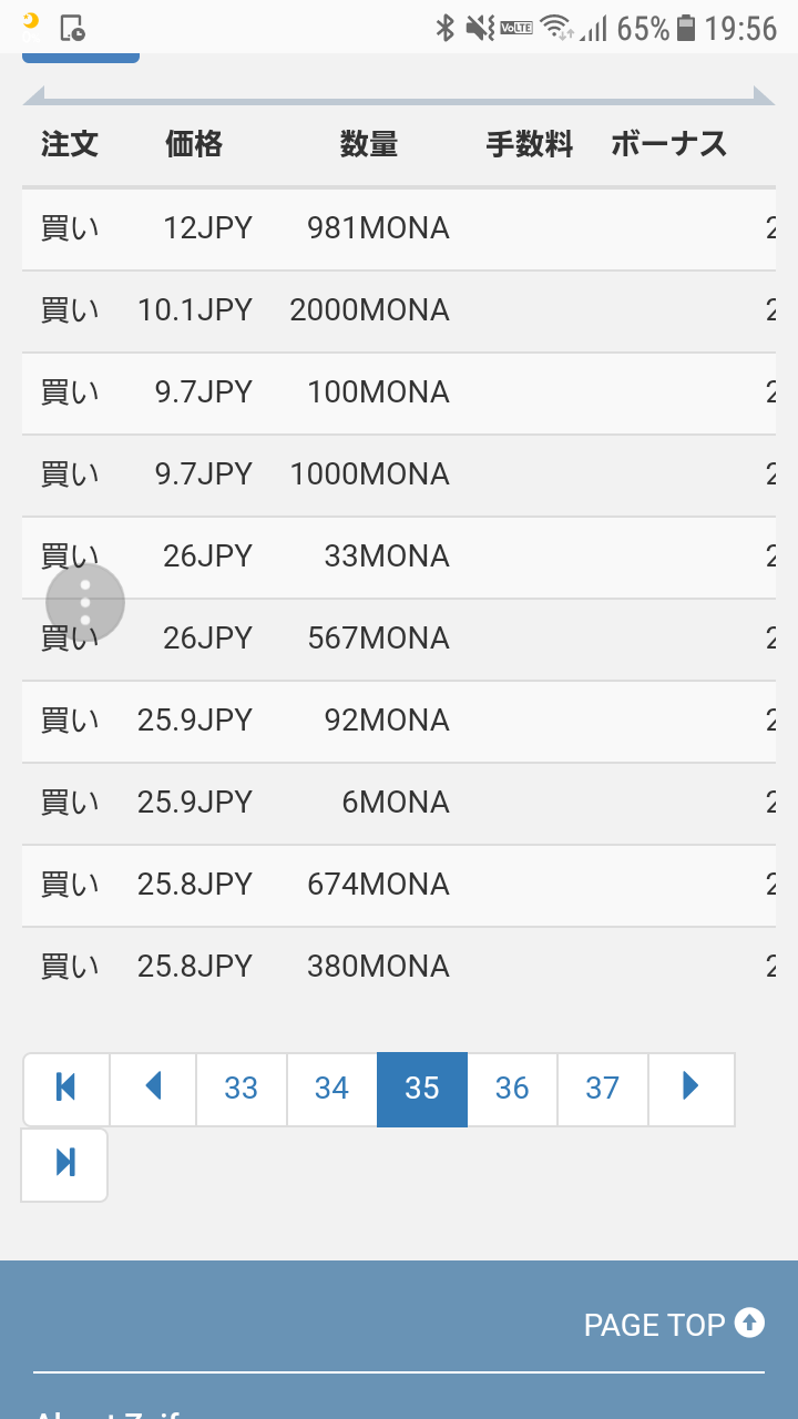 仮想通貨モナコインの全盛期ｗｗｗｗｗｗｗｗｗｗ（画像あり） : 仮想通貨ニュース速報 － 仮想通貨まとめNews