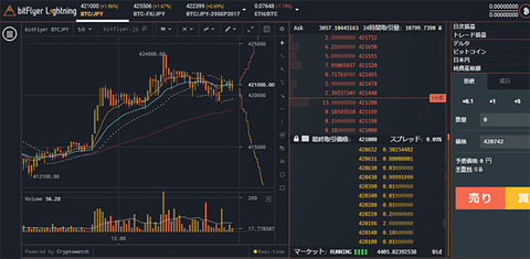 bitflyer-lightning1