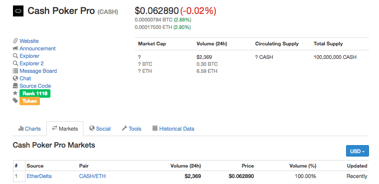 Cash Poker Pro:CASHトークンがEtherDeltaでトレード開始