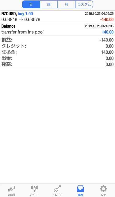 9CCBD218-AF99-4F9E-A04B-E32BAB645046