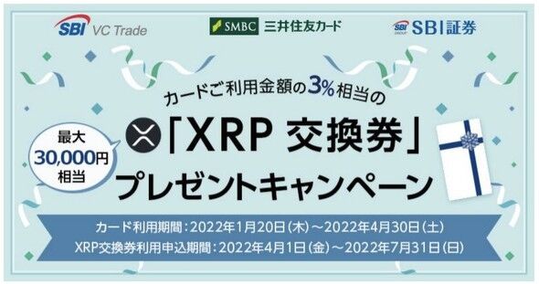 三井住友カードが利用額の3％をXRPで還元開始！