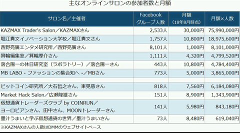 仮想通貨まとめNews