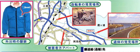 ibaraki