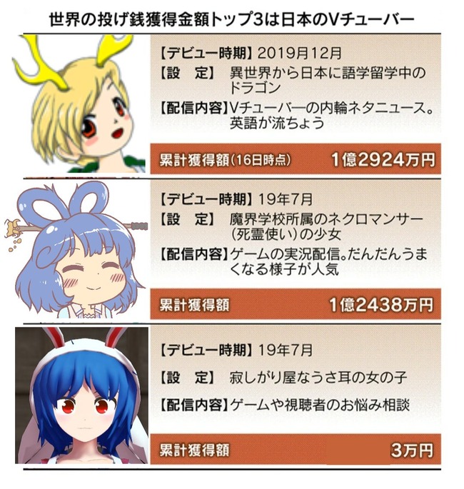 1605600921725