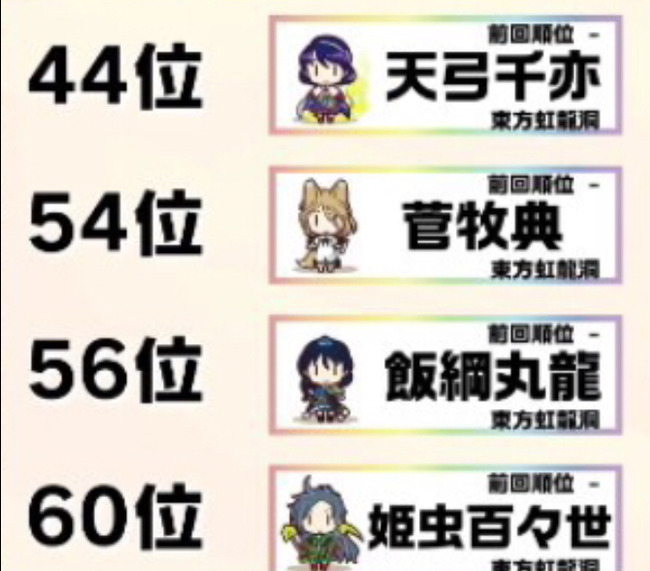 1633427767661