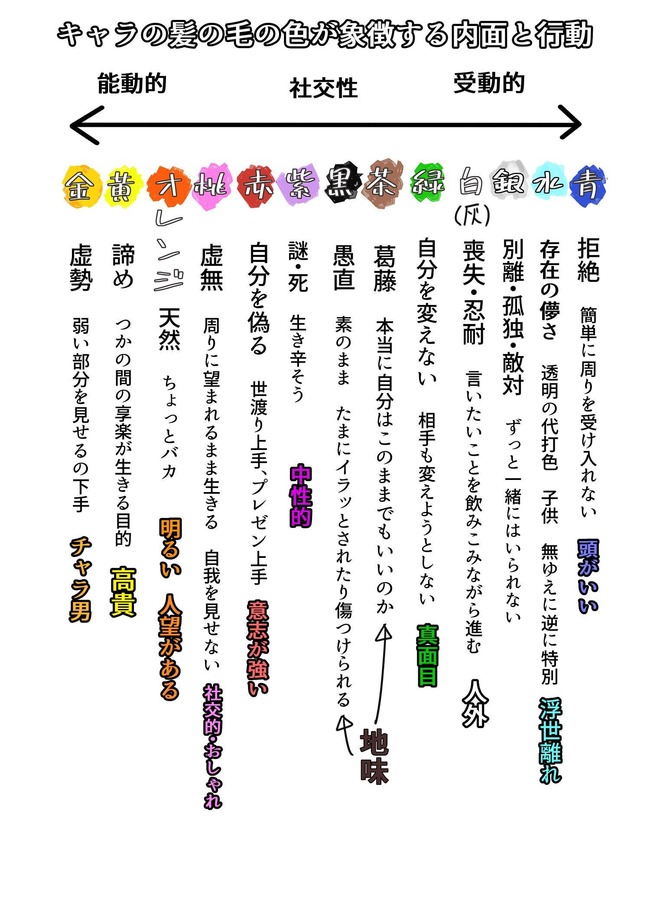 1565014518824