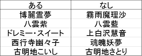 1565785976850