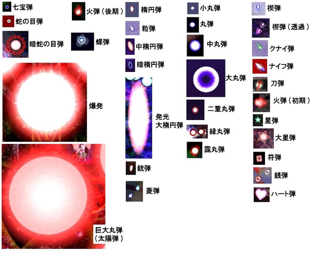 1457782458578