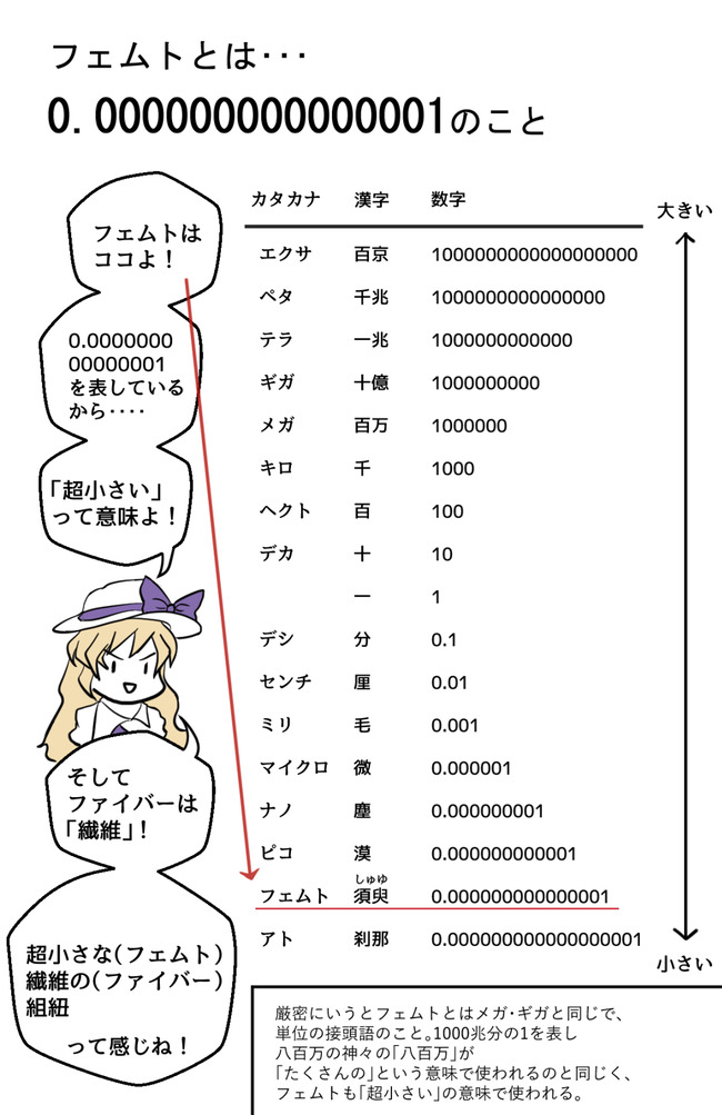 1578568600024