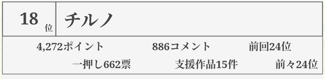 1633268921211
