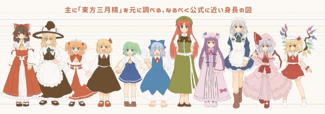 能力による巨大化とか無しだと一番背が高い東方キャラって誰なんだろのサムネイル