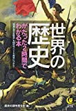 世界の歴史がたった２時間でわかる本 (KAWADE夢文庫)