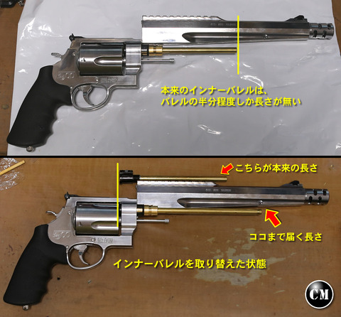 自己流】インナーバレルを交換!タナカM500 パフォーマンス 自己流】インナーバレルを交換!タナカM500 パフォーマンス