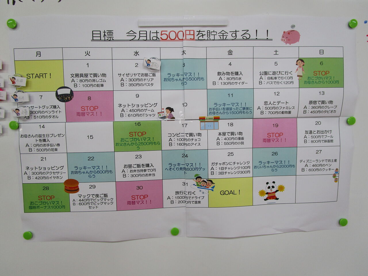 埼玉 貯金すごろく 福祉型カレッジ ゆたかカレッジ の日々