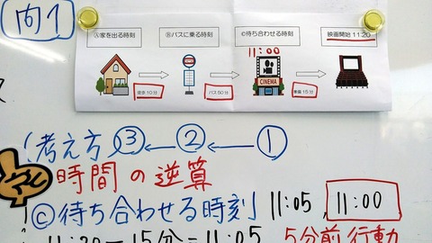 板書_00002
