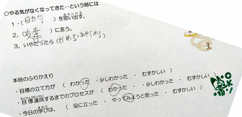 マインドマップ４