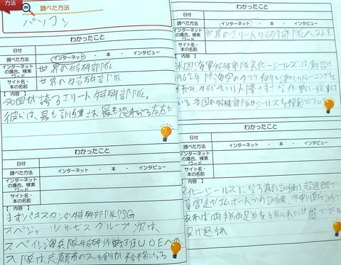 ⑥課題研究