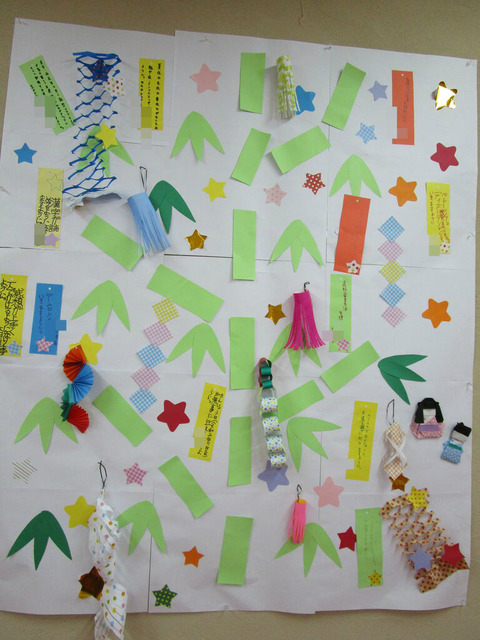 BlogPaint