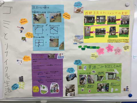 BlogPaint