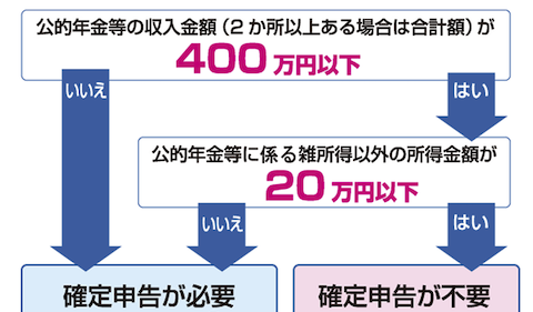 スクリーンショット 2026-02-08 9.19.29
