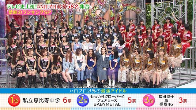 サブスク ハロプロ サブスクが解禁していない理由は？意味やアーティスト・バンドの条件についても